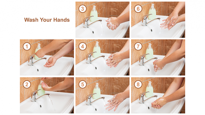 Hand washing